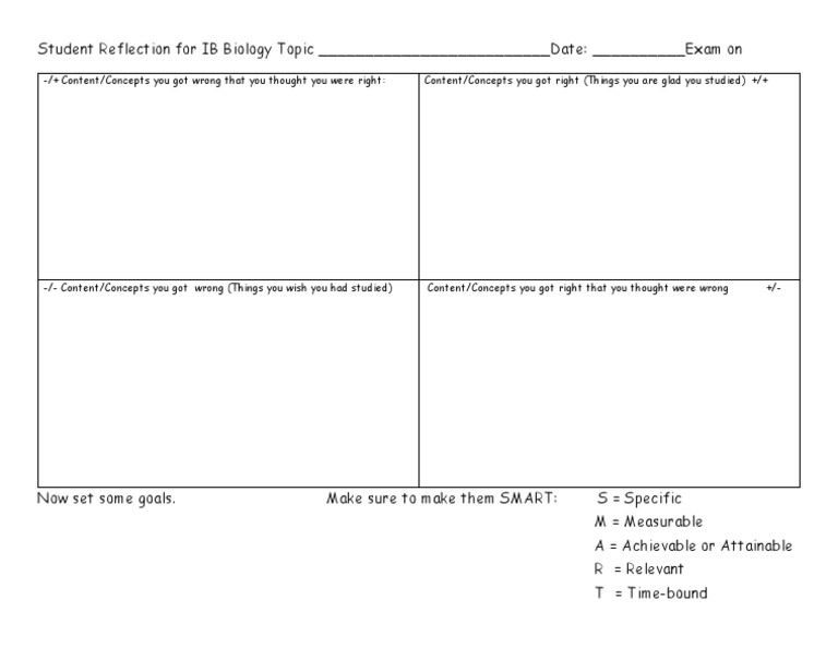 Student Reflection For IB Biology | PDF