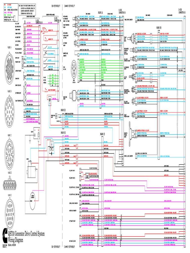 Diagrama QST 30 | PDF