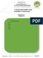 School-Based Management (SBM) Management of Resources: MOA & Resolution 4.5.1 4.5.2 4.5.3 4.5.4 4.5.5