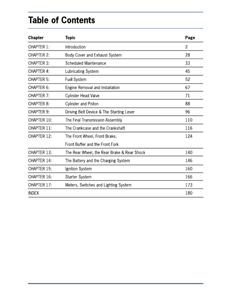 150CC SCOOTER MANUAL intelligence overview