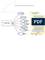 Foro - Introducción Al Derecho