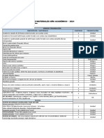 GRADO 0° LISTA DE ÚTILES