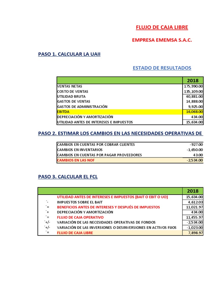 Flujo de Caja Libre y Descontado | PDF | Estado de resultados ...