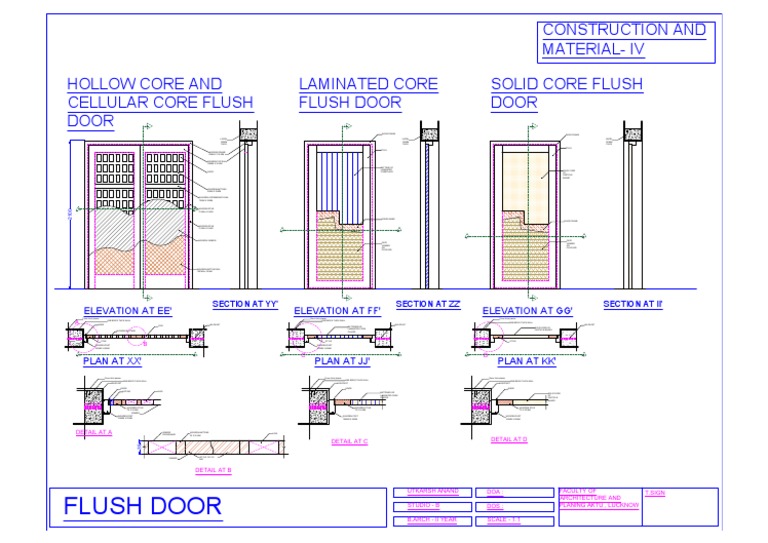 Flush Door Sheet 1 PDF Door Architectural Elements