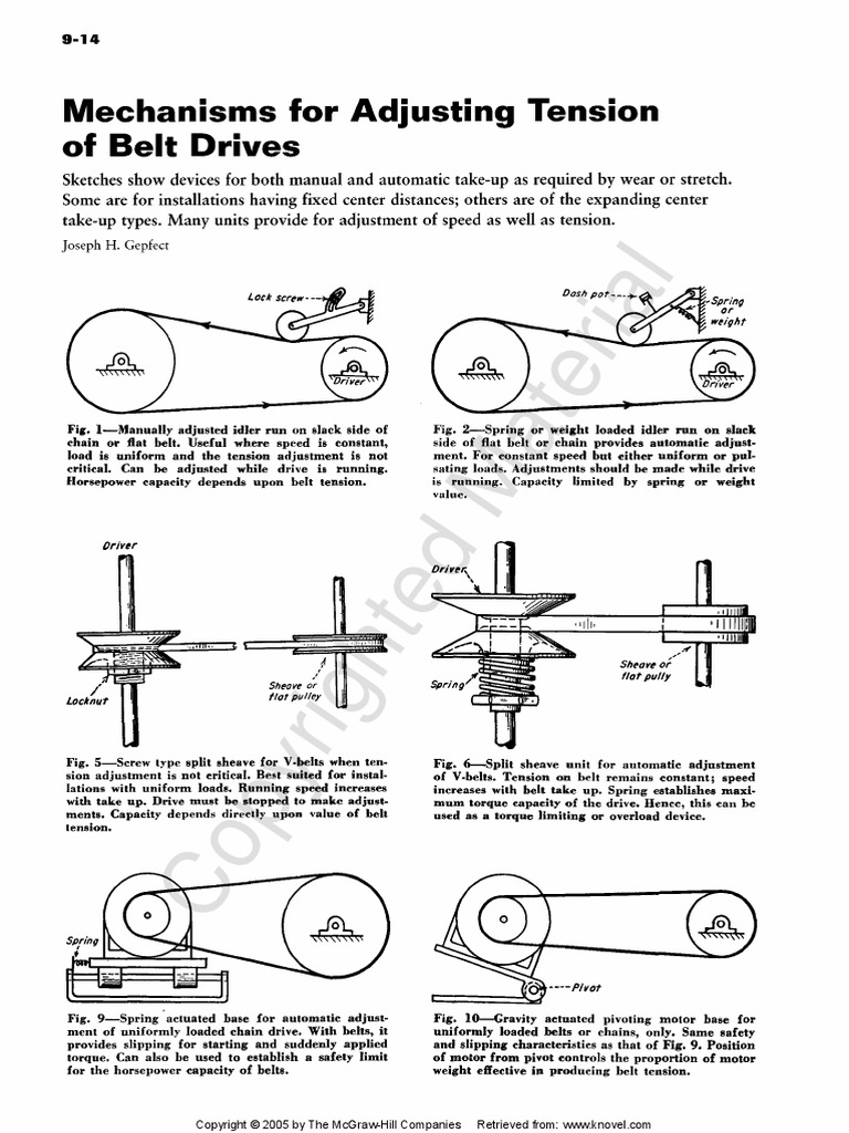 Adjusting Tension of Belt Drives PDF Belt (Mechanical) Mechanical