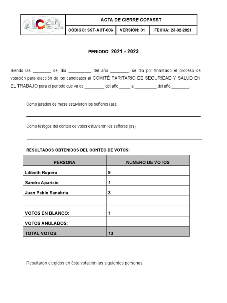 Acta de Cierre Votaciones Copasst | PDF