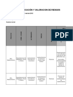 Formato Matriz de Riesgo