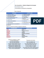 Curso básico de quechua - Tareas clase 3: Riqsinakuy y kacharparikuna