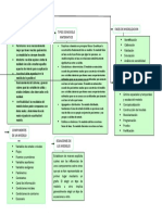 Parsimonia: No Es Necesariamente: Empíricos o Basados en Principios Físicos: Constituye La