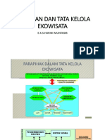 Kebijakan Dan Tata Kelola Ekowisata - Pertemuan 2