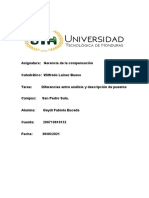 Tarea Gerencia de La Compensacion 2do Parcial