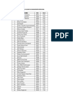 Kep. Gadar-Soal UAS Gadar amp; Manajemen Bencana-grades