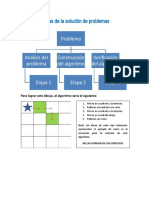 Etapas de La Solución de Problemas