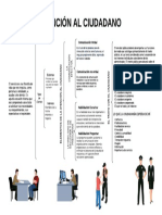 Tarea 2