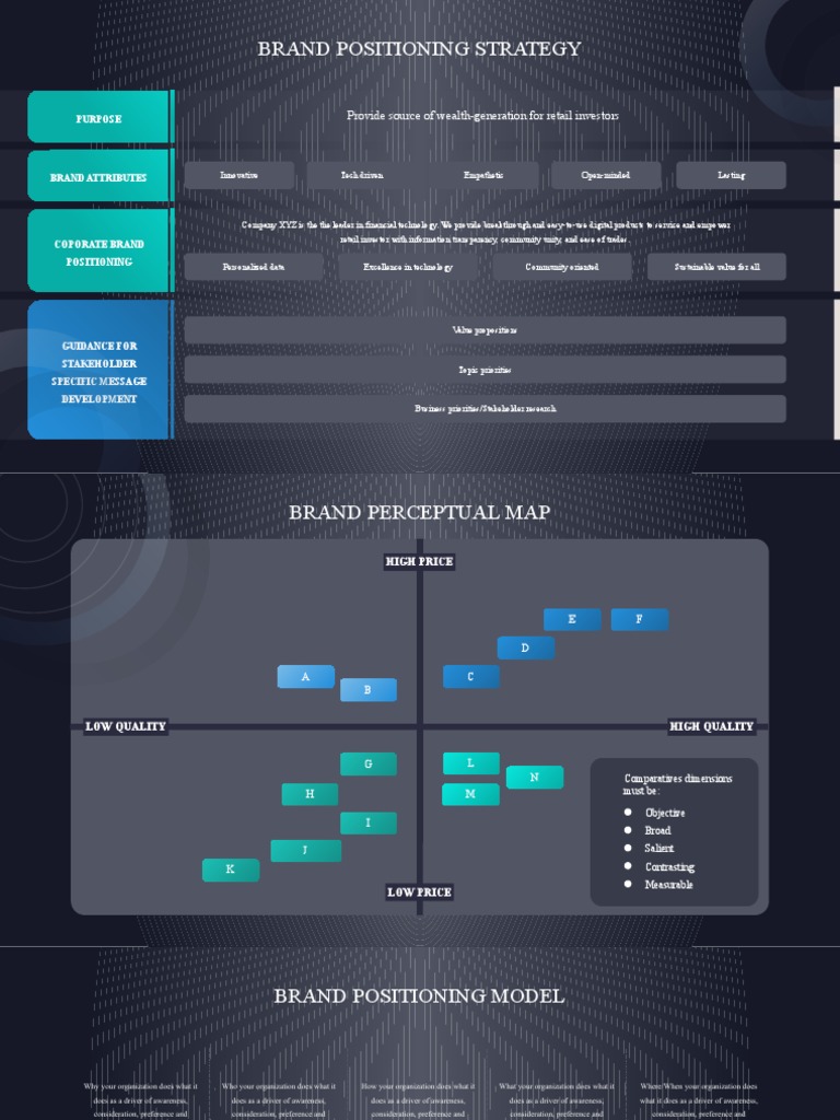 Brand Positioning Strategy Guide | PDF | Target Audience | Brand
