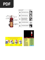 Download alat pemadam api by pepz_vhie4558 SN51457802 doc pdf