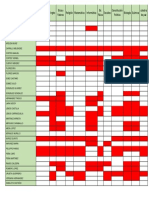 Listado de Estudiantes Faltantes Por Actividades 4 Periodo