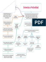 Entrevista en Profundidad_mapa