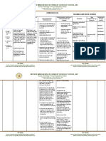 Curriculum Map ESP