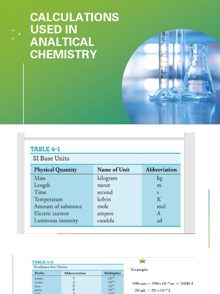 03a Calculations Used in Analytical Chemistry | PDF | Science & Mathematics