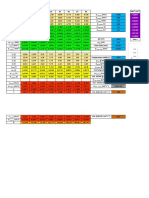 Planilha Viscosidade Fisica Experimental