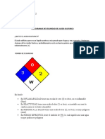 Pictogramas de Seguridad Del Acido Sulfurico