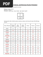 protons-neutrons-and-electrons-practice-worksheet-for-8th-grade-answers-pdf