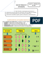 Guia N°1 Ortografia PDF