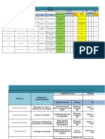 Amfe Matriz