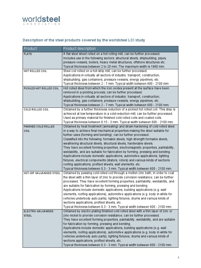 Steel Product Descriptions and Uses | PDF | Rolling (Metalworking ...