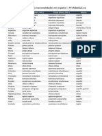 Países, Lenguas y Nacionalidades en Español ProfeDeELE - Es