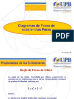 CP1.1 Propiedades y Diagramas de Fases