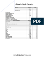 Basic Foods Carb Counts