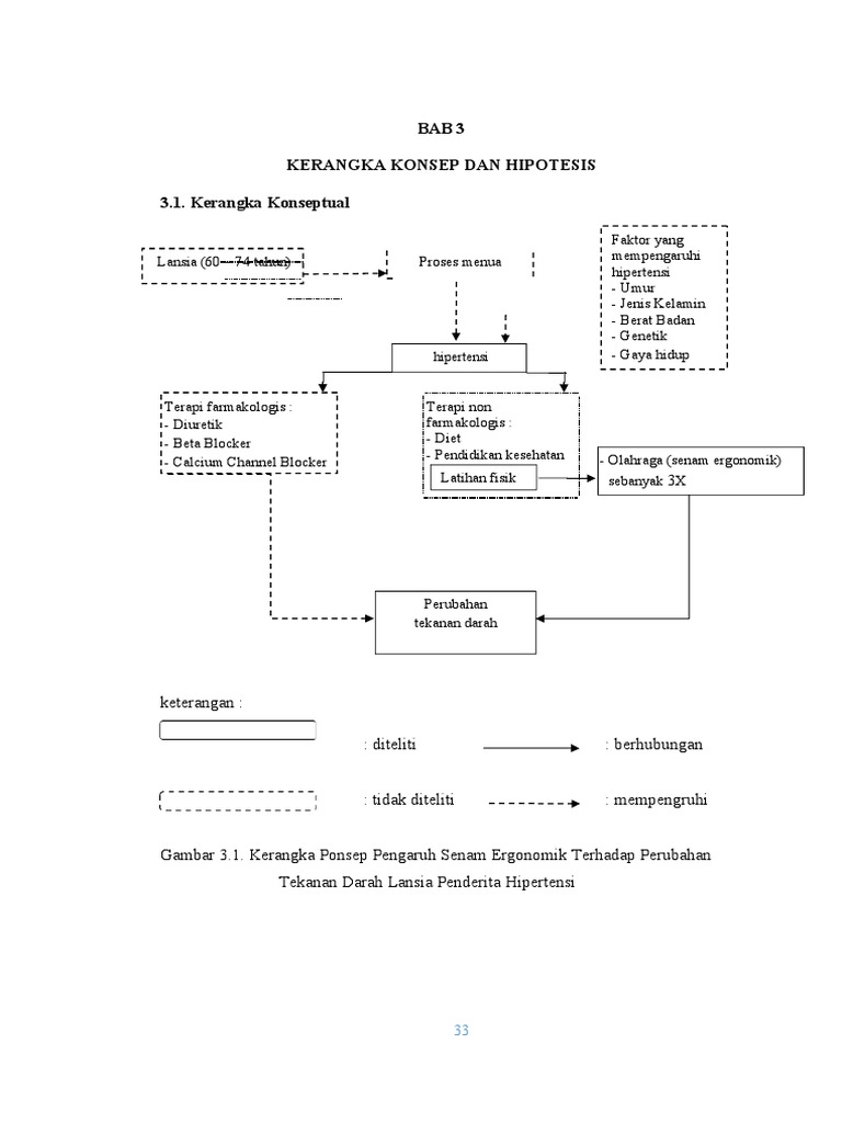 Bab 3 Celine | PDF | Kesehatan Holistik