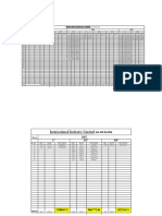 International Industry Limited: Prime