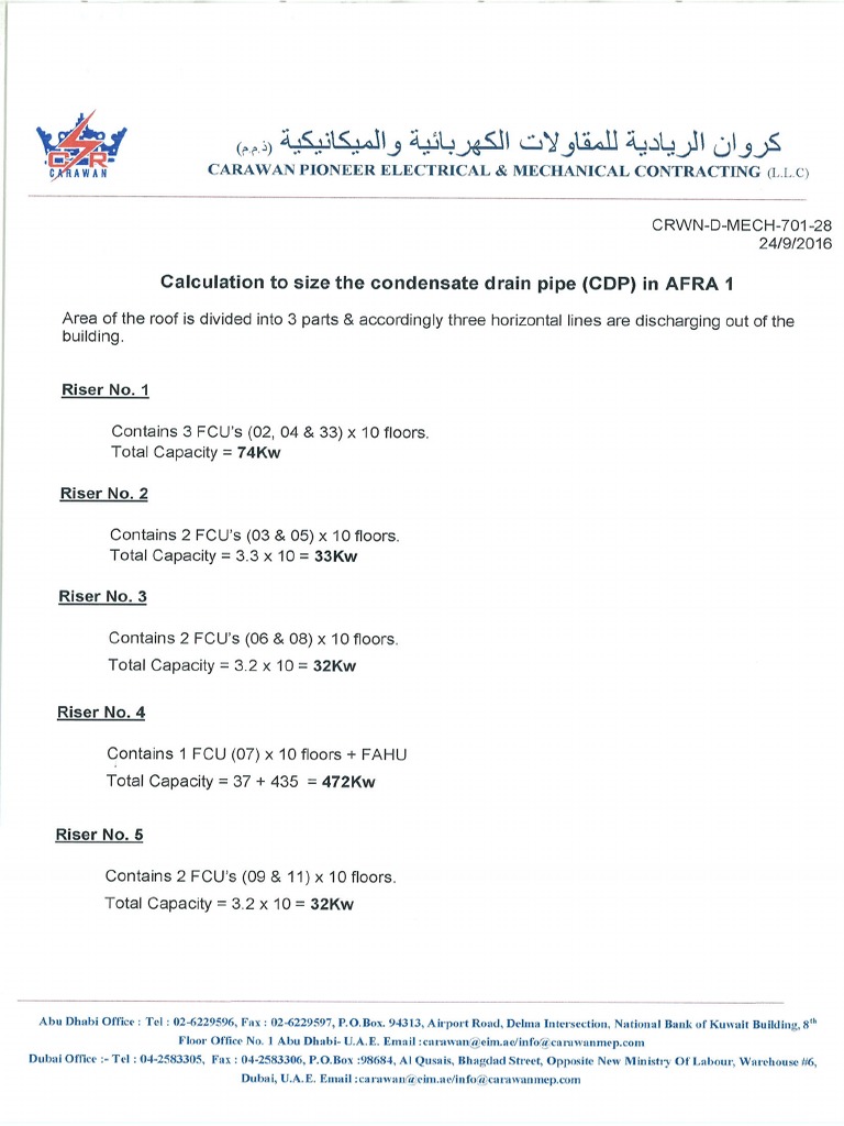 Calculation To Size The Condensate Drain Pipe (CDP) in AFRA 1 PDF