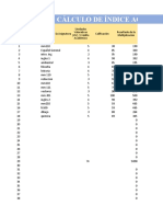 Plantilla para Calculo de Indice Academico UNAH 2018