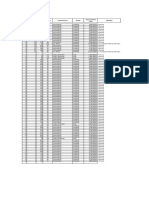 MHL Price List 2 As of March 2020