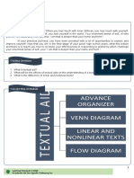Advance Organizer Venn Diagram Linear and Nonlinear Texts Flow Diagram