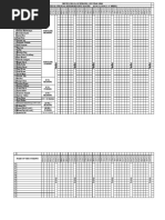 B.Sc. Nursing 5th Semester Rotation Plan | PDF | Nursing | Medicine