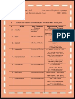 JOVEN, Jullianne Hyacinth E. Structures of English Language Bsed en 1-1D Ms. Danielle Louise Ayun SEEN 30033