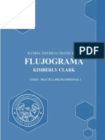 Flujograma-Kimberly Clark