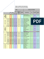 Chilled Water Pump Head Calculation (Www.theengineeringcommunity.org)