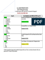 Following Groups Have To Submit The PPT in MS Team by ONLY One Member of The Group &