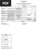 Barangay Council For The Protection of Children (BCPC) Barangay Annual Work and Financial Plan FOR 2020