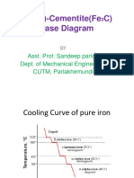 Iron (Fe) - Cementite (Fe C) Phase Diagram: Asst. Prof. Sandeep Parida Dept. of Mechanical Engineering CUTM, Parlakhemundi