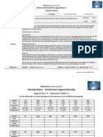 Entry Level Activities Apprentice-3: Teacher Notes