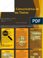 Función Comunicativa de Los Textos - Ruben Chirino