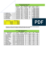 TUGAS PRAKTEKUM 9b - Dion Rully Androu - Ms - Office