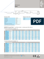 MW5RS Forward Steel: Roof Cladding Profiles